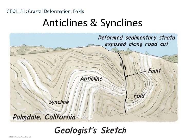 GEOL 131: Crustal Deformation: Folds Anticlines & Synclines 