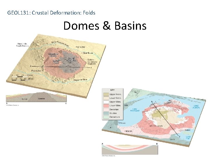 GEOL 131: Crustal Deformation: Folds Domes & Basins 