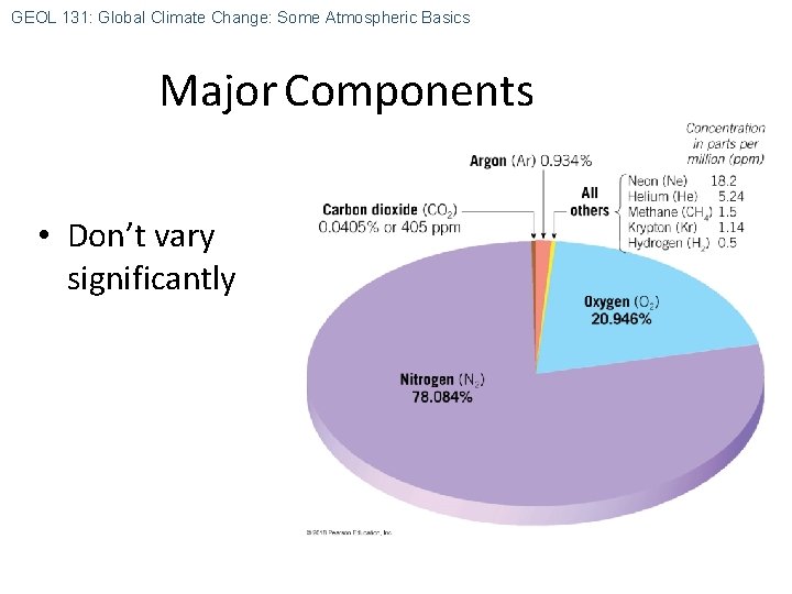 GEOL 131: Global Climate Change: Some Atmospheric Basics Major Components • Don’t vary significantly