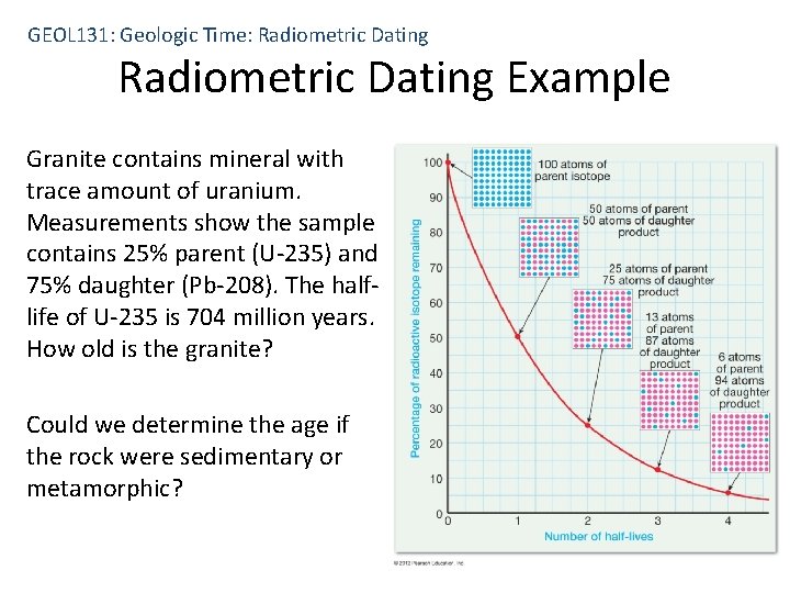 GEOL 131: Geologic Time: Radiometric Dating Example Granite contains mineral with trace amount of