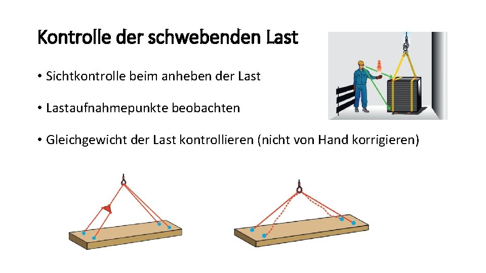 Kontrolle der schwebenden Last • Sichtkontrolle beim anheben der Last • Lastaufnahmepunkte beobachten •