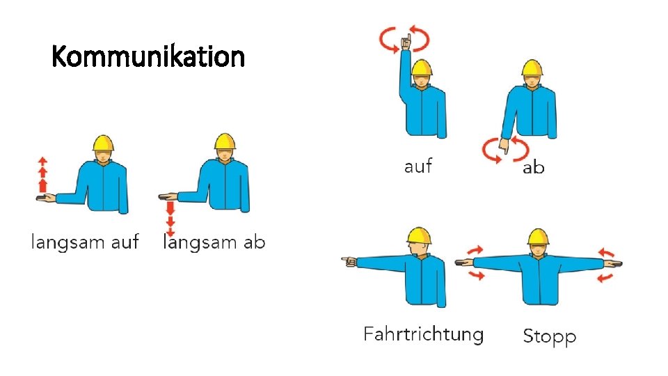 Kommunikation 