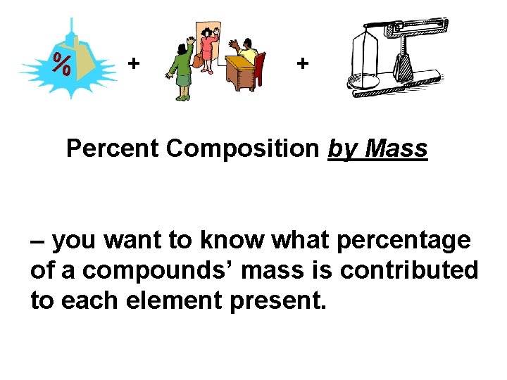 + + Percent Composition by Mass – you want to know what percentage of + + Percent Composition by Mass – you want to know what percentage of