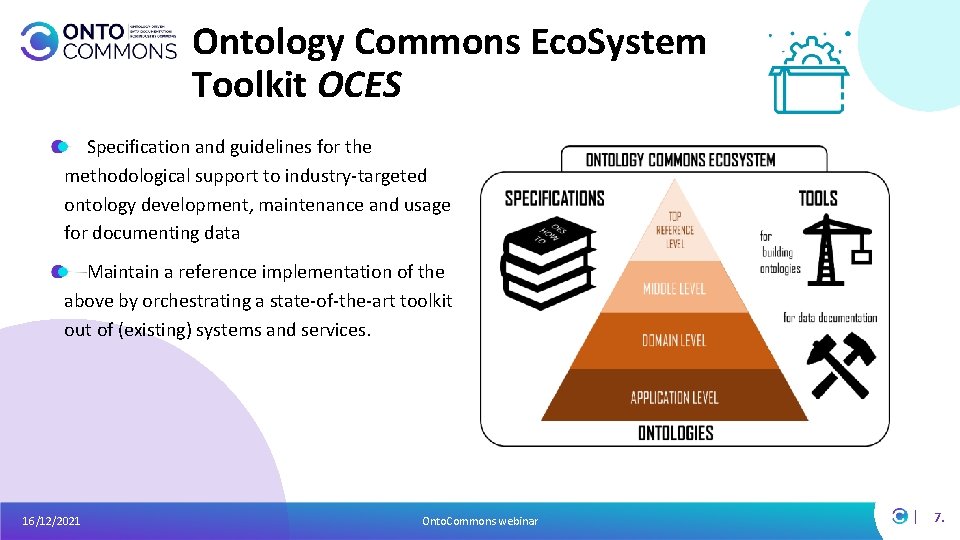 Ontology Commons Eco. System Toolkit OCES Specification and guidelines for the methodological support to Ontology Commons Eco. System Toolkit OCES Specification and guidelines for the methodological support to
