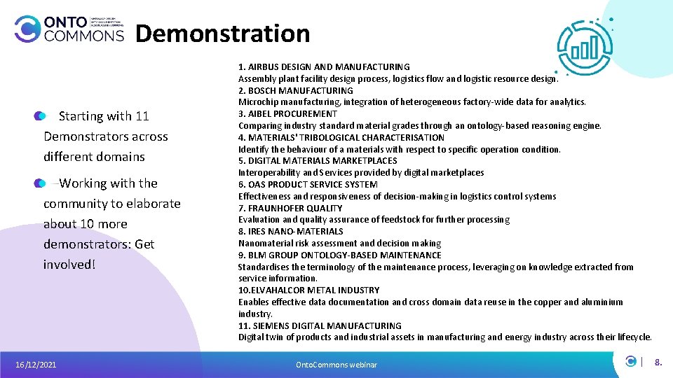 Demonstration Starting with 11 Demonstrators across different domains Working with the community to elaborate Demonstration Starting with 11 Demonstrators across different domains Working with the community to elaborate
