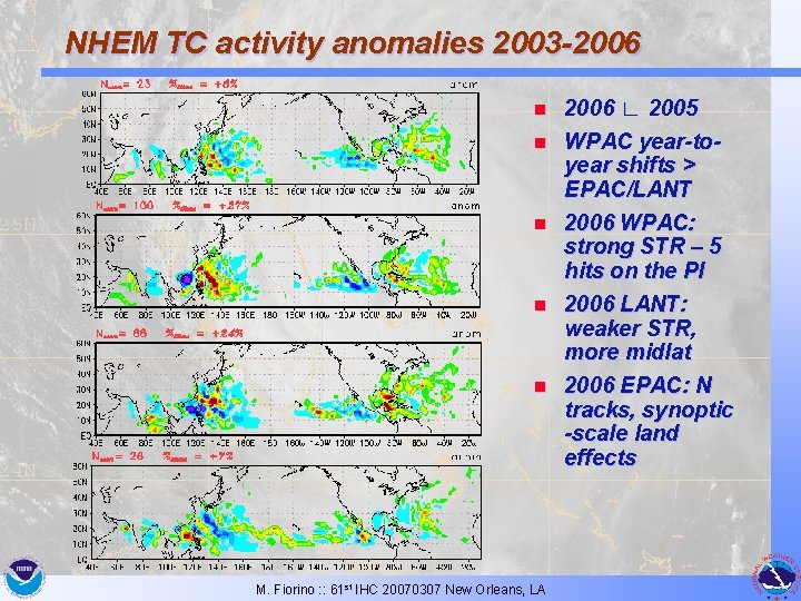 NHEM TC activity anomalies 2003 -2006 n n n M. Fiorino : : 61