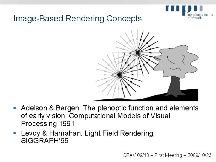 Image-Based Rendering Concepts § Adelson & Bergen: The plenoptic function and elements of early