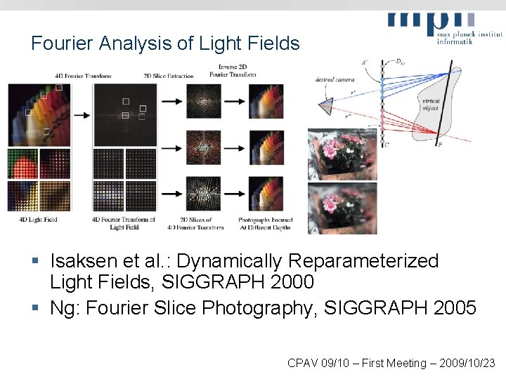 Fourier Analysis of Light Fields § Isaksen et al. : Dynamically Reparameterized Light Fields,