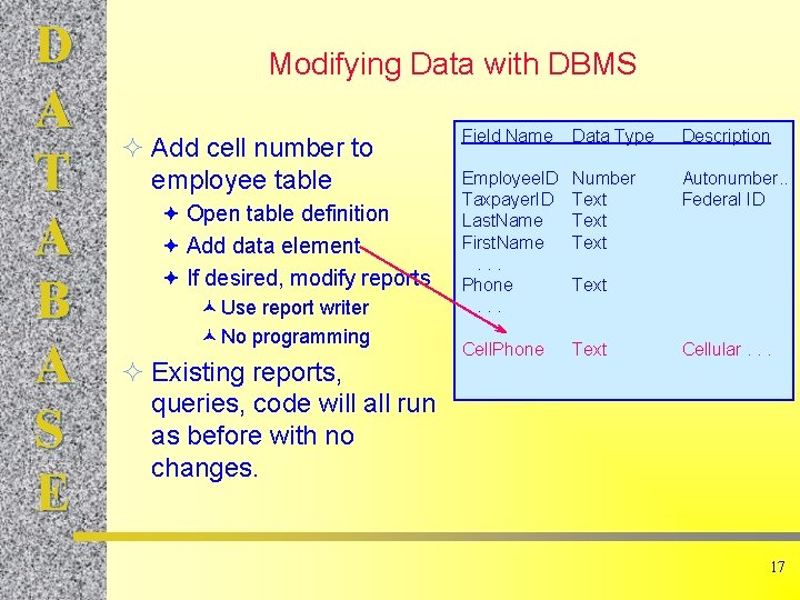 D A T A B A S E Modifying Data with DBMS ² Add