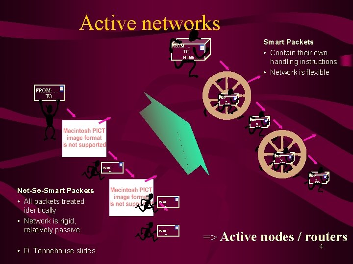 Active networks Smart Packets • Contain their own handling instructions • Network is flexible