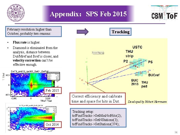 Appendix：SPS Feb 2015 February resolution higher than October, probably two reasons: • Flux rate