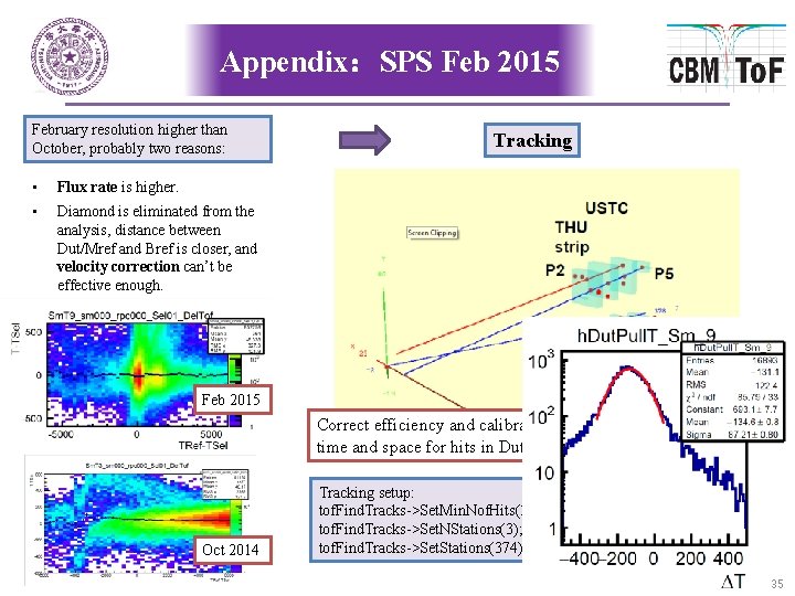 Appendix：SPS Feb 2015 February resolution higher than October, probably two reasons: • Flux rate