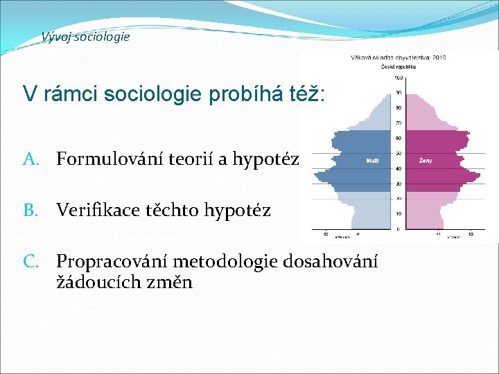 Vývoj sociologie V rámci sociologie probíhá též: A. Formulování teorií a hypotéz B. Verifikace Vývoj sociologie V rámci sociologie probíhá též: A. Formulování teorií a hypotéz B. Verifikace