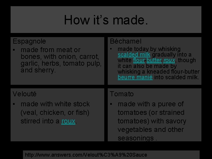 How it’s made. Espagnole • made from meat or bones, with onion, carrot, garlic,