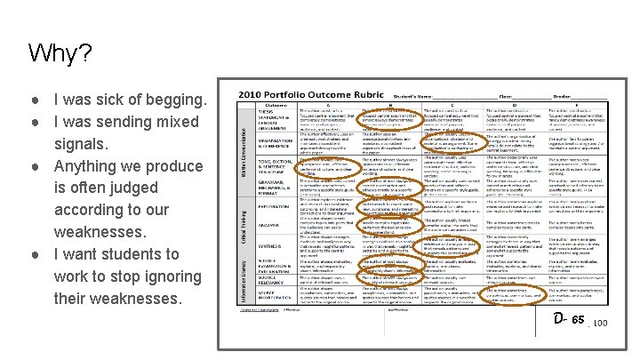 Why? ● I was sick of begging. ● I was sending mixed signals. ●