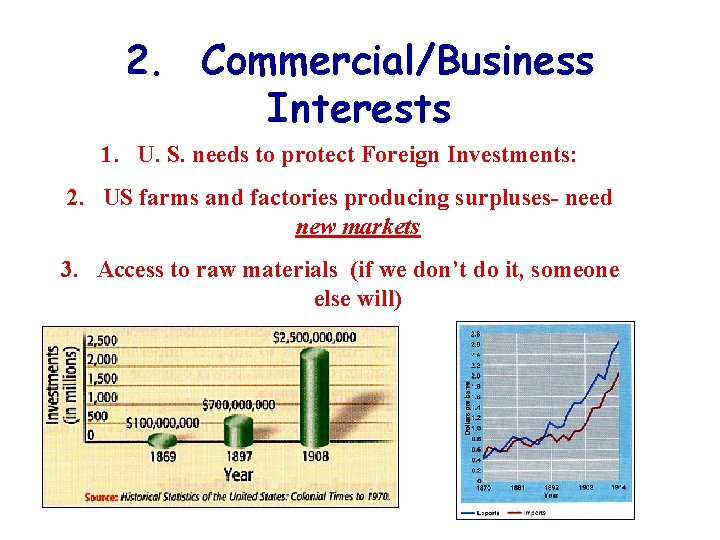 2. Commercial/Business Interests 1. U. S. needs to protect Foreign Investments: 2. US farms