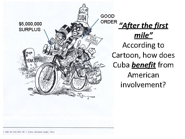 $5, 000 SURPLUS GOOD ORDER “After the first mile” According to Cartoon, how does