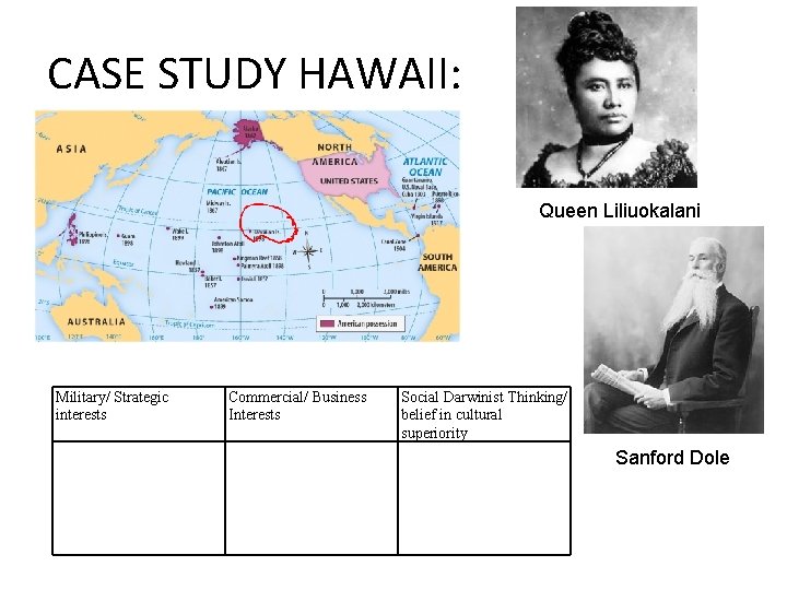 CASE STUDY HAWAII: Queen Liliuokalani Military/ Strategic interests Commercial/ Business Interests Social Darwinist Thinking/