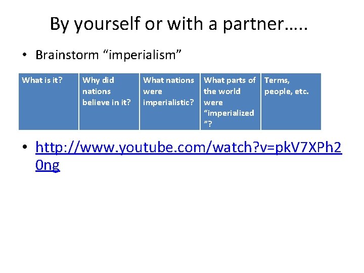 By yourself or with a partner…. . • Brainstorm “imperialism” What is it? –