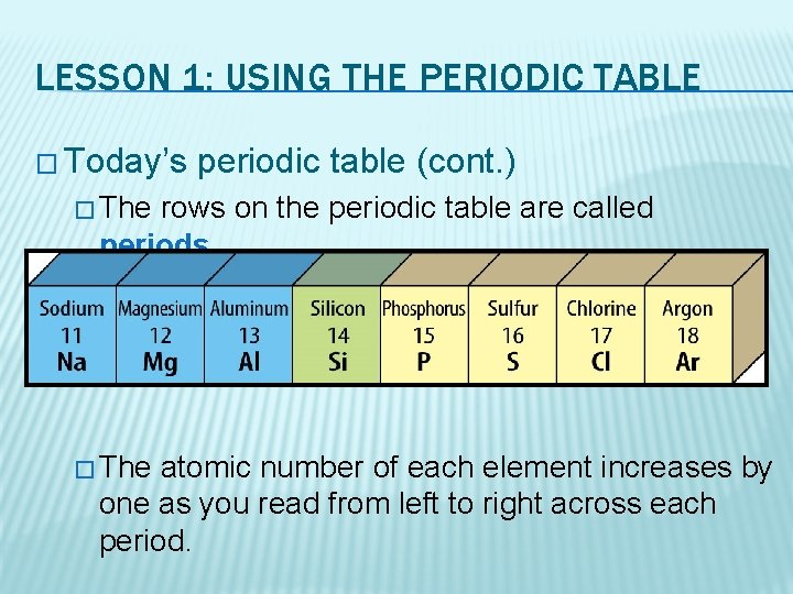 LESSON 1: USING THE PERIODIC TABLE � Today’s periodic table (cont. ) � The