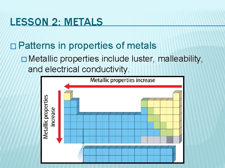 LESSON 2: METALS � Patterns � Metallic in properties of metals properties include luster,