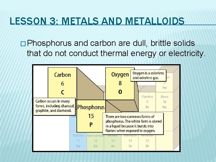 LESSON 3: METALS AND METALLOIDS � Phosphorus and carbon are dull, brittle solids that