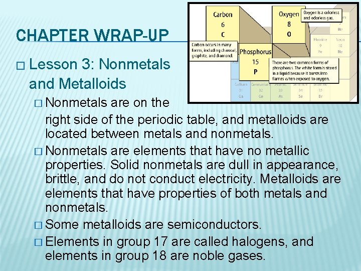 CHAPTER WRAP-UP � Lesson 3: Nonmetals and Metalloids � Nonmetals are on the right