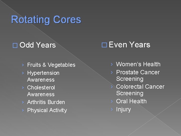 Rotating Cores � Odd Years › Fruits & Vegetables › Hypertension Awareness › Cholesterol
