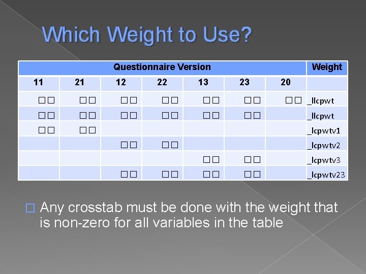 Which Weight to Use? Questionnaire Version 11 21 12 13 23 20 �� ��