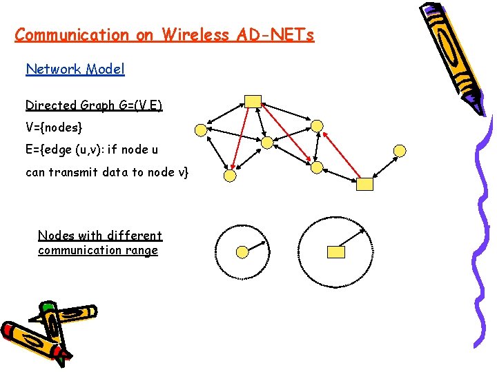 Communication on Wireless AD-NETs Network Model Directed Graph G=(V, E) V={nodes} E={edge (u, v):