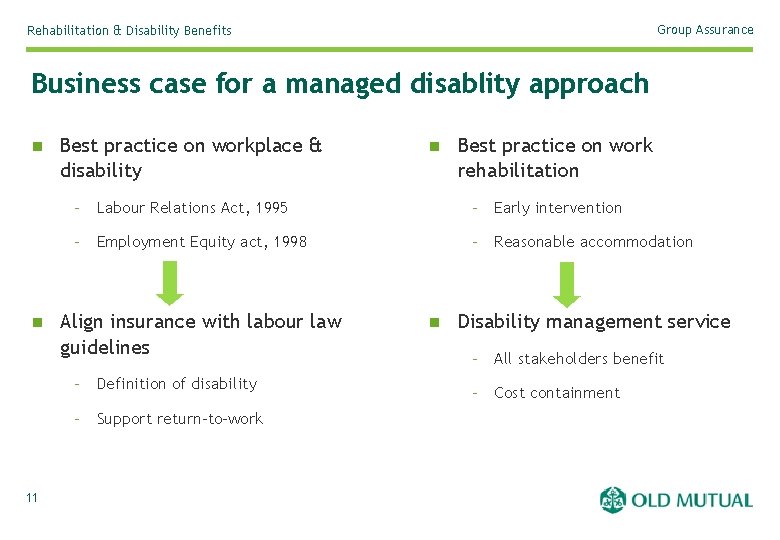 Group Assurance Rehabilitation & Disability Benefits Business case for a managed disablity approach n