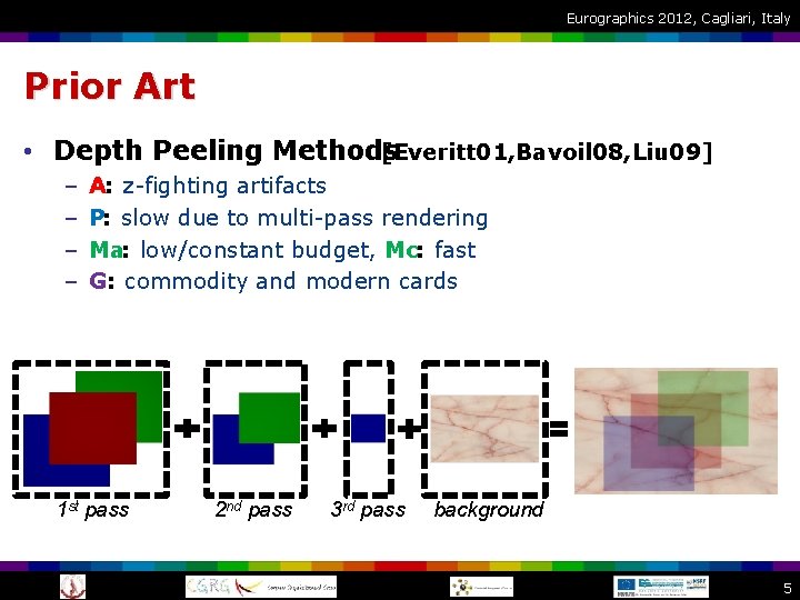 Eurographics 2012, Cagliari, Italy Prior Art • Depth Peeling Methods [Everitt 01, Bavoil 08,