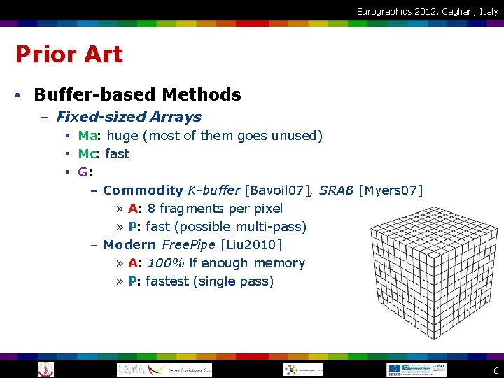 Eurographics 2012, Cagliari, Italy Prior Art • Buffer-based Methods – Fixed-sized Arrays • Ma: