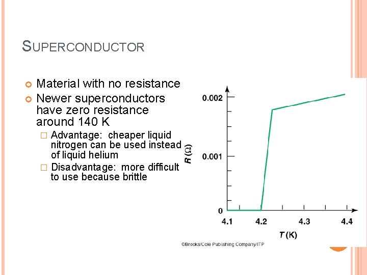 SUPERCONDUCTOR Material with no resistance Newer superconductors have zero resistance around 140 K Advantage: