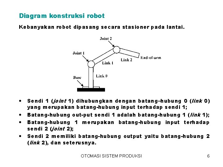 Diagram konstruksi robot Kebanyakan robot dipasang secara stasioner pada lantai. • • Sendi 1