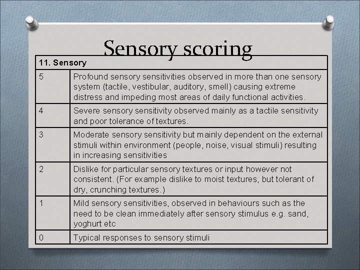 11. Sensory scoring 5 Profound sensory sensitivities observed in more than one sensory system