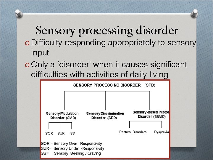 Sensory processing disorder O Difficulty responding appropriately to sensory input O Only a ‘disorder’