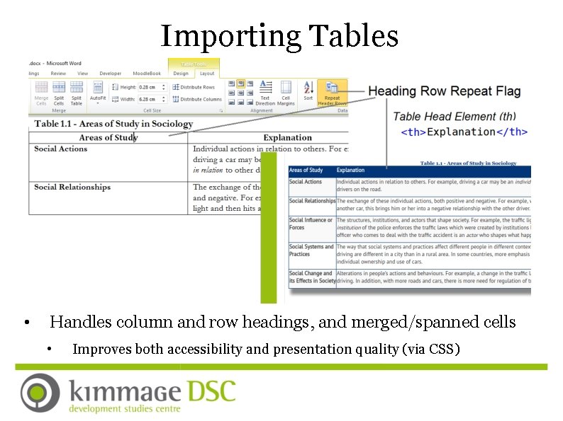 Importing Tables • Handles column and row headings, and merged/spanned cells • Improves both