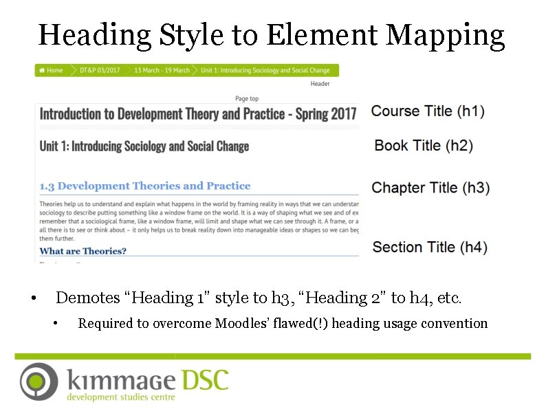 Heading Style to Element Mapping • Demotes “Heading 1” style to h 3, “Heading