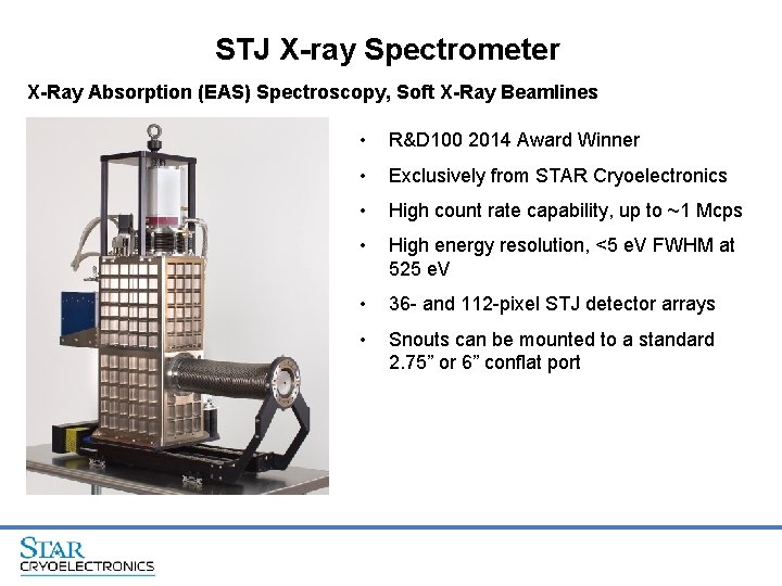 STJ X-ray Spectrometer X-Ray Absorption (EAS) Spectroscopy, Soft X-Ray Beamlines • R&D 100 2014