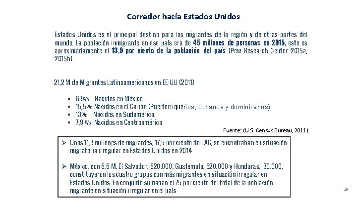 Corredor hacía Estados Unidos es el principal destino para los migrantes de la región