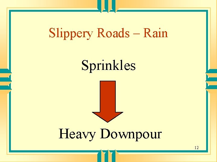 Slippery Roads – Rain Sprinkles Heavy Downpour 12 