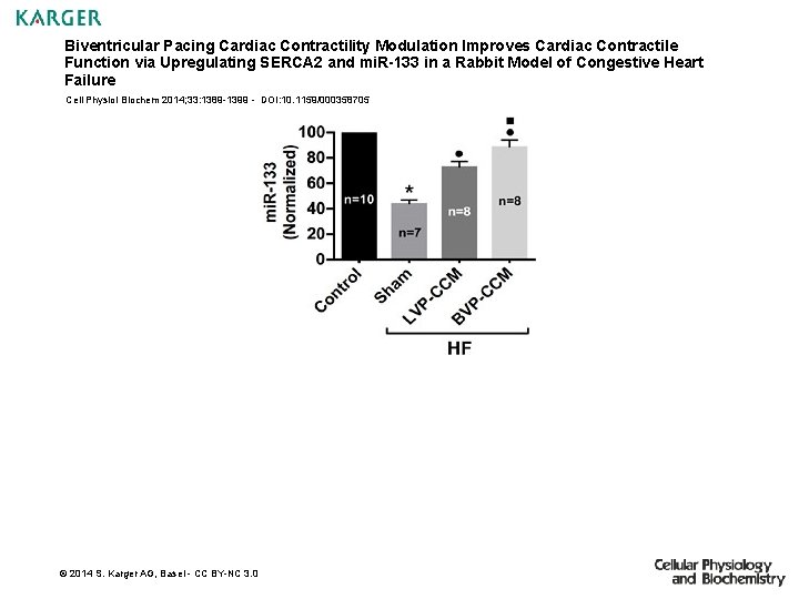 Biventricular Pacing Cardiac Contractility Modulation Improves Cardiac Contractile Function via Upregulating SERCA 2 and