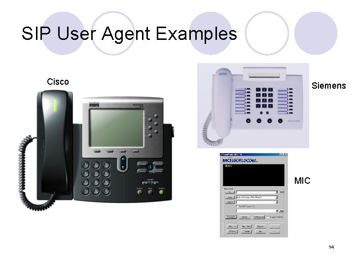SIP User Agent Examples Cisco Siemens MIC 14 