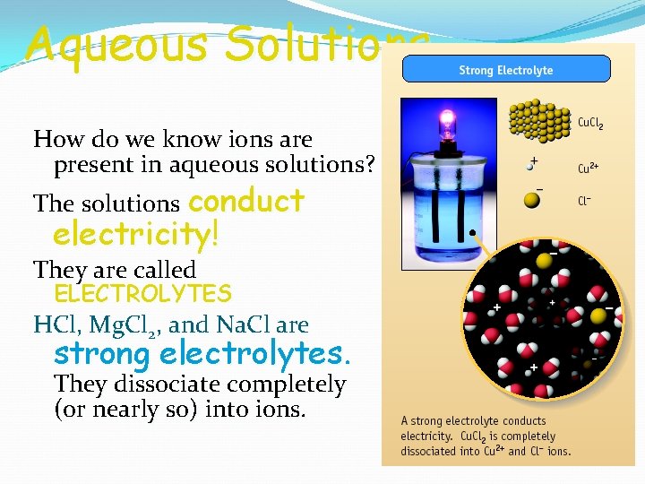 Aqueous Solutions How do we know ions are present in aqueous solutions? The solutions