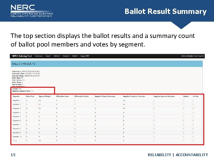 Ballot Result Summary The top section displays the ballot results and a summary count