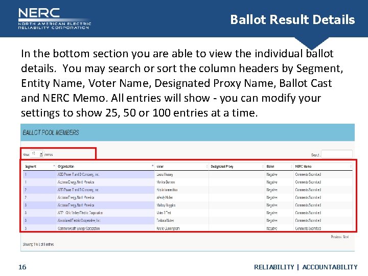 Ballot Result Details In the bottom section you are able to view the individual