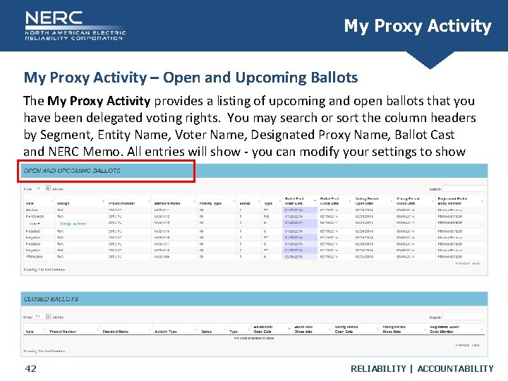My Proxy Activity – Open and Upcoming Ballots The My Proxy Activity provides a