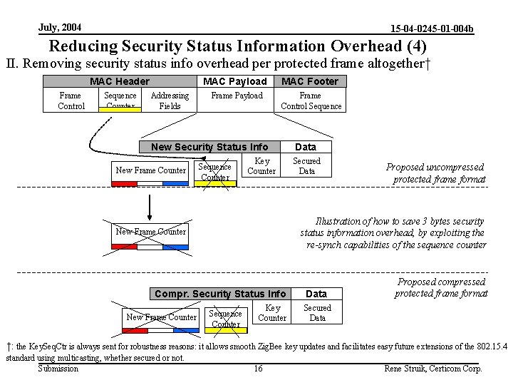 July, 2004 15 -04 -0245 -01 -004 b Reducing Security Status Information Overhead (4)
