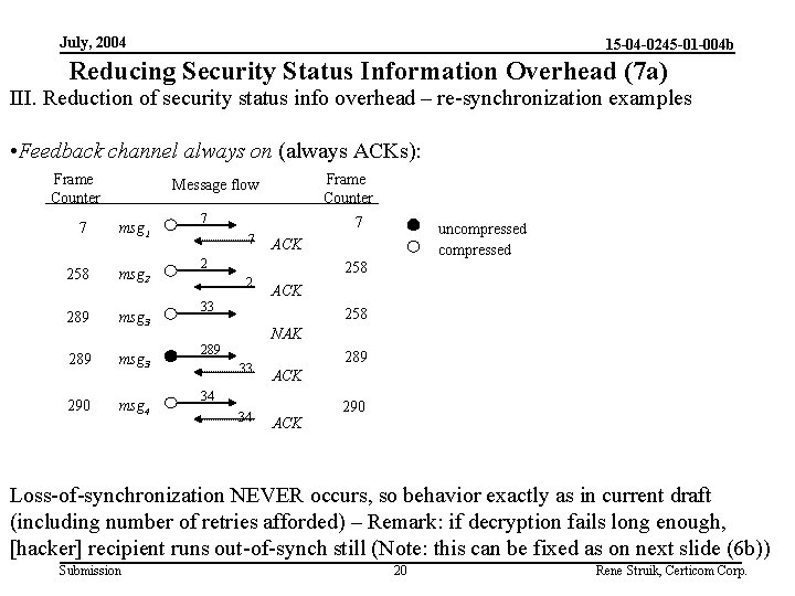 July, 2004 15 -04 -0245 -01 -004 b Reducing Security Status Information Overhead (7